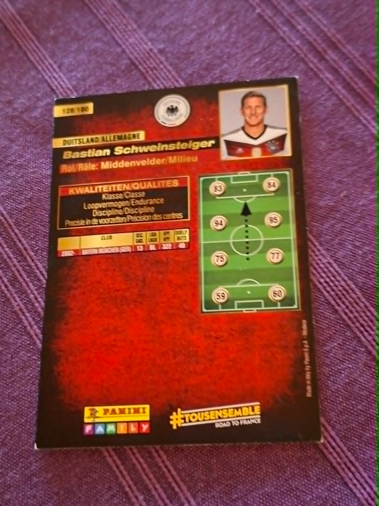 Panini / Cartão de Futebol / Bastian Schweinsteiger / Alemanha – photo 2